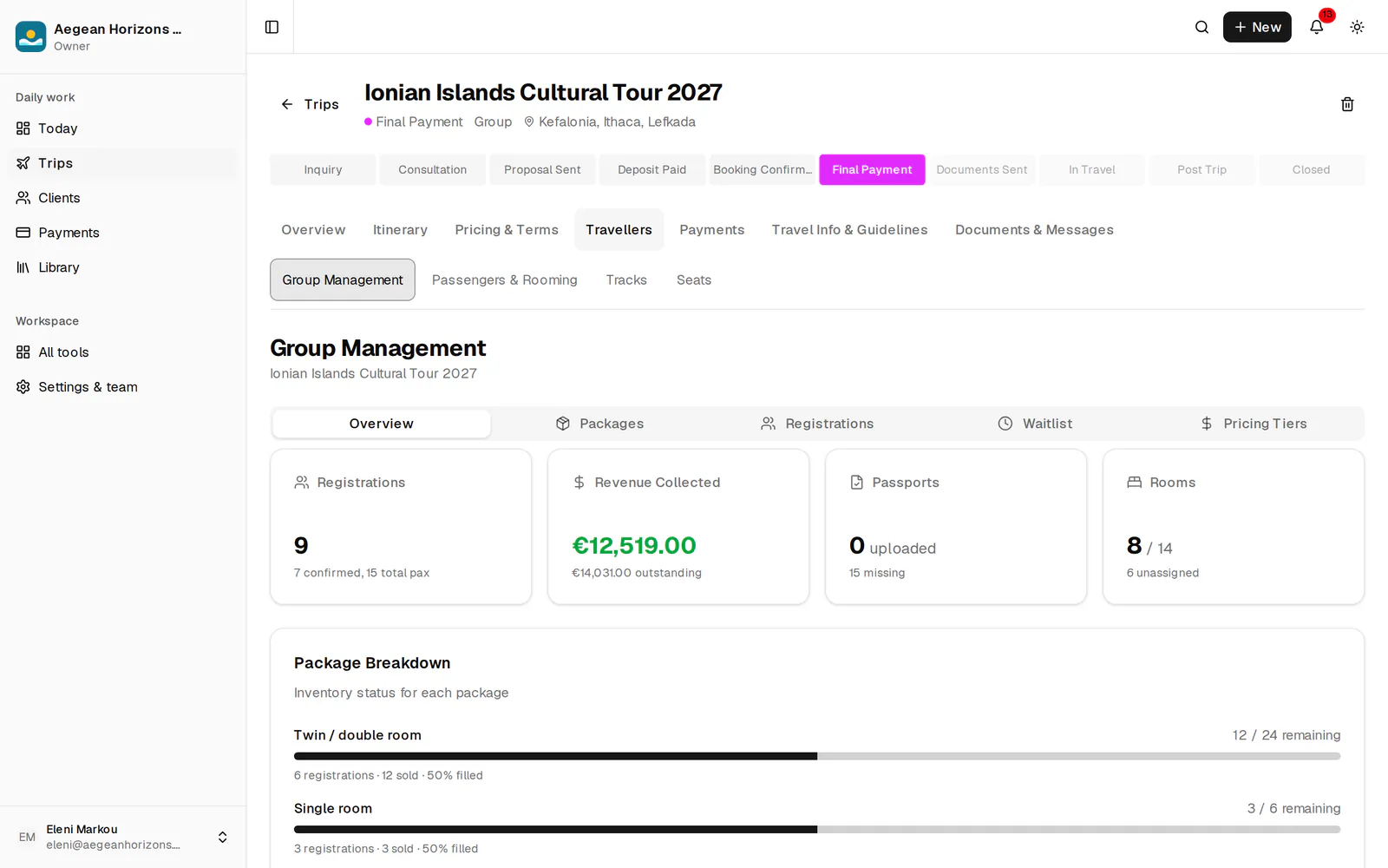 Group management for a group tour: registrations, revenue collected, passports and rooms, with the inventory of each package