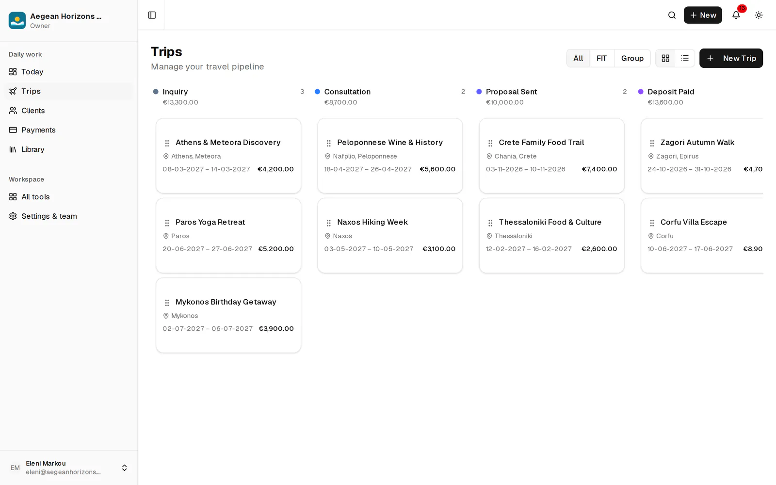 Nelxa trips board: trips grouped by stage from Inquiry to Deposit paid, each card with destination, dates and value